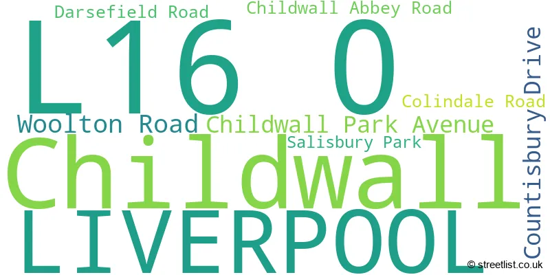 A word cloud for the L16 0 postcode